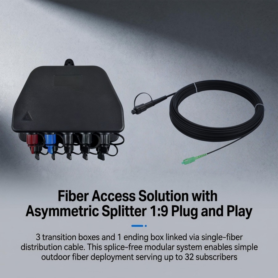 Asymmetric Splitter Plug&Play