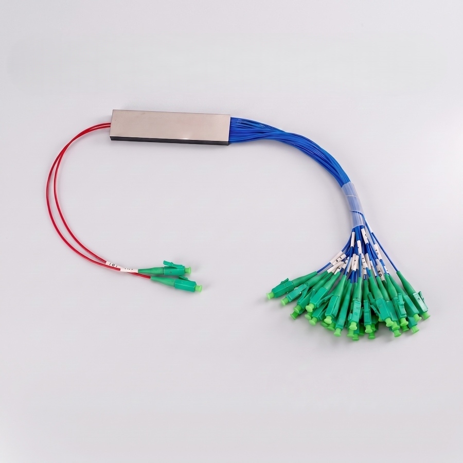 PLC Splitter 2xN Series